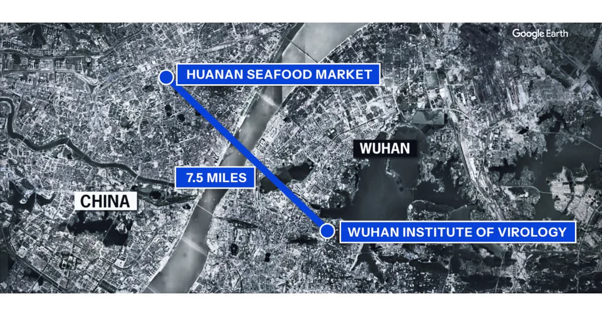 Wuhan-Karte aus der COVID-19-Themenseite des Weißen Hauses Luftbildkarte von Wuhan mit Huanan Seafood Market, Wuhan Institute of Virology und der in der Quellengrafik eingezeichneten Entfernung von 7,5 Meilen