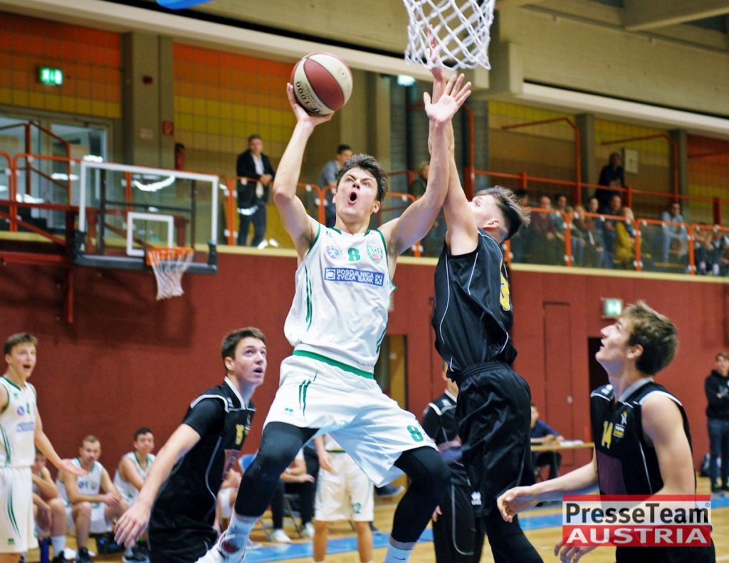 asketball MU19 Kärntner Meisterschaft