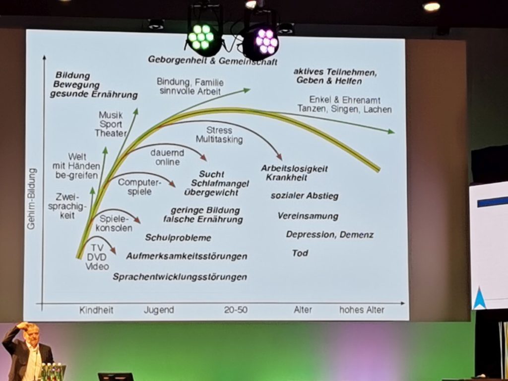 Innovationskongress Villach: Europäischer Hotspot der Innovation 92