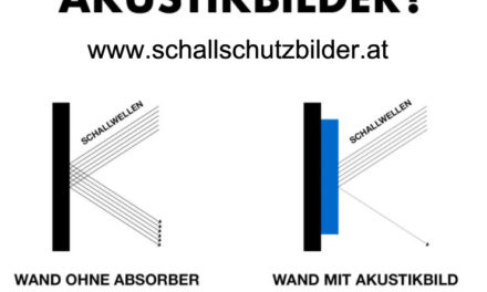 Schallschutzbilder und Akustikbilder von Skydesign