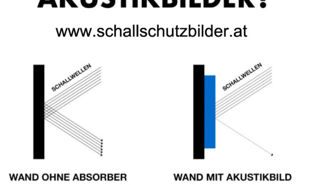 Schallschutzbilder und Akustikbilder von Skydesign