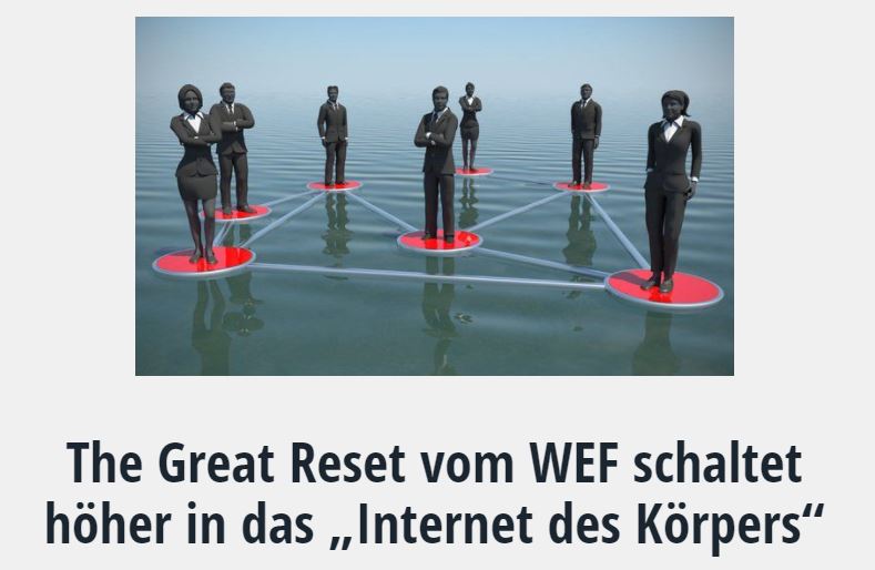 Die moderne Totalüberwachung deines Körpers