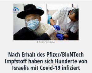 Pfizer-BioNTech Impfstoff Covid