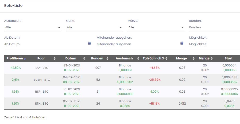 Metronix Erfahrungen | Metronix Trading