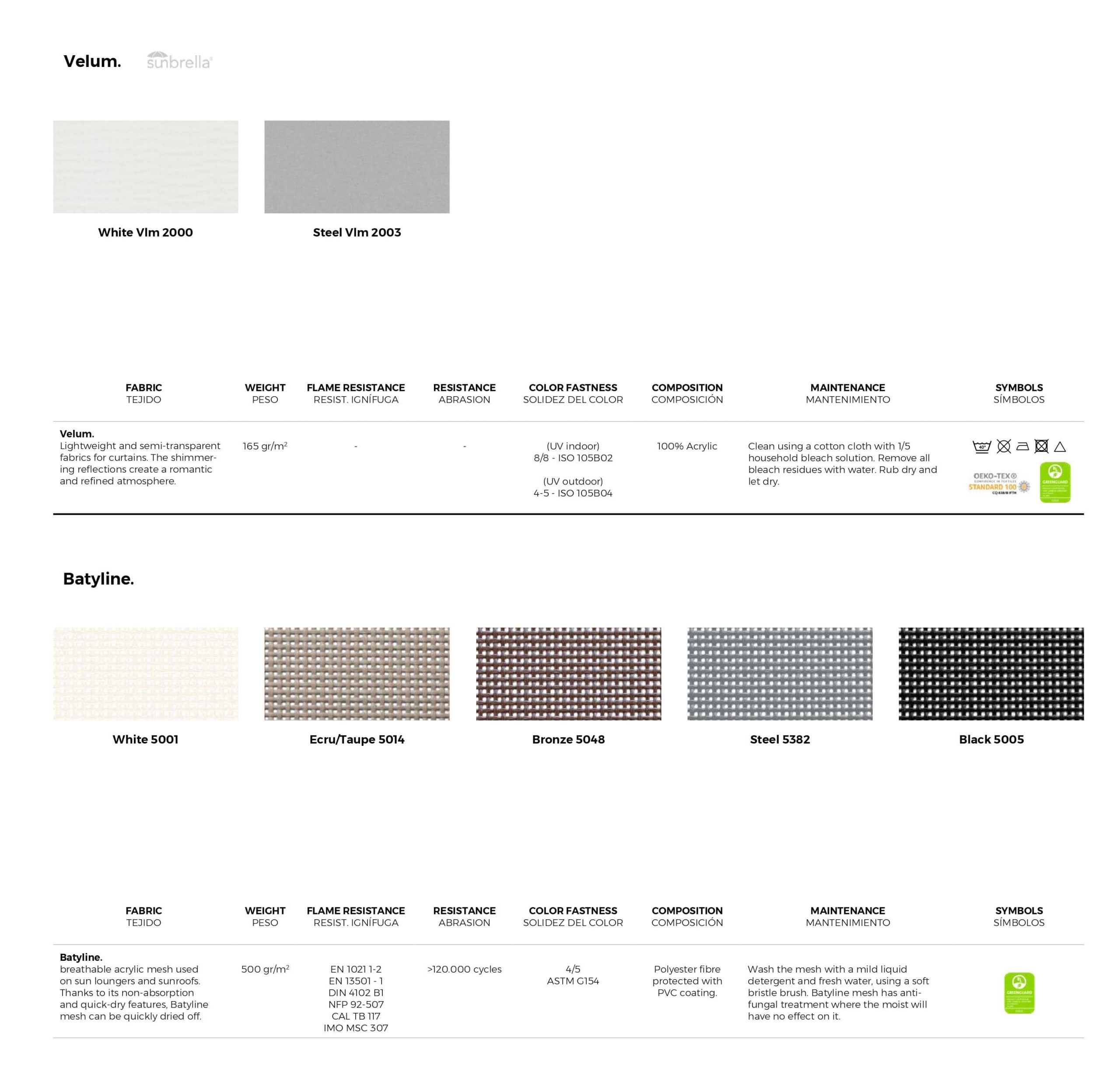 Vondom Möbel Farben und Muster Vergleich 18